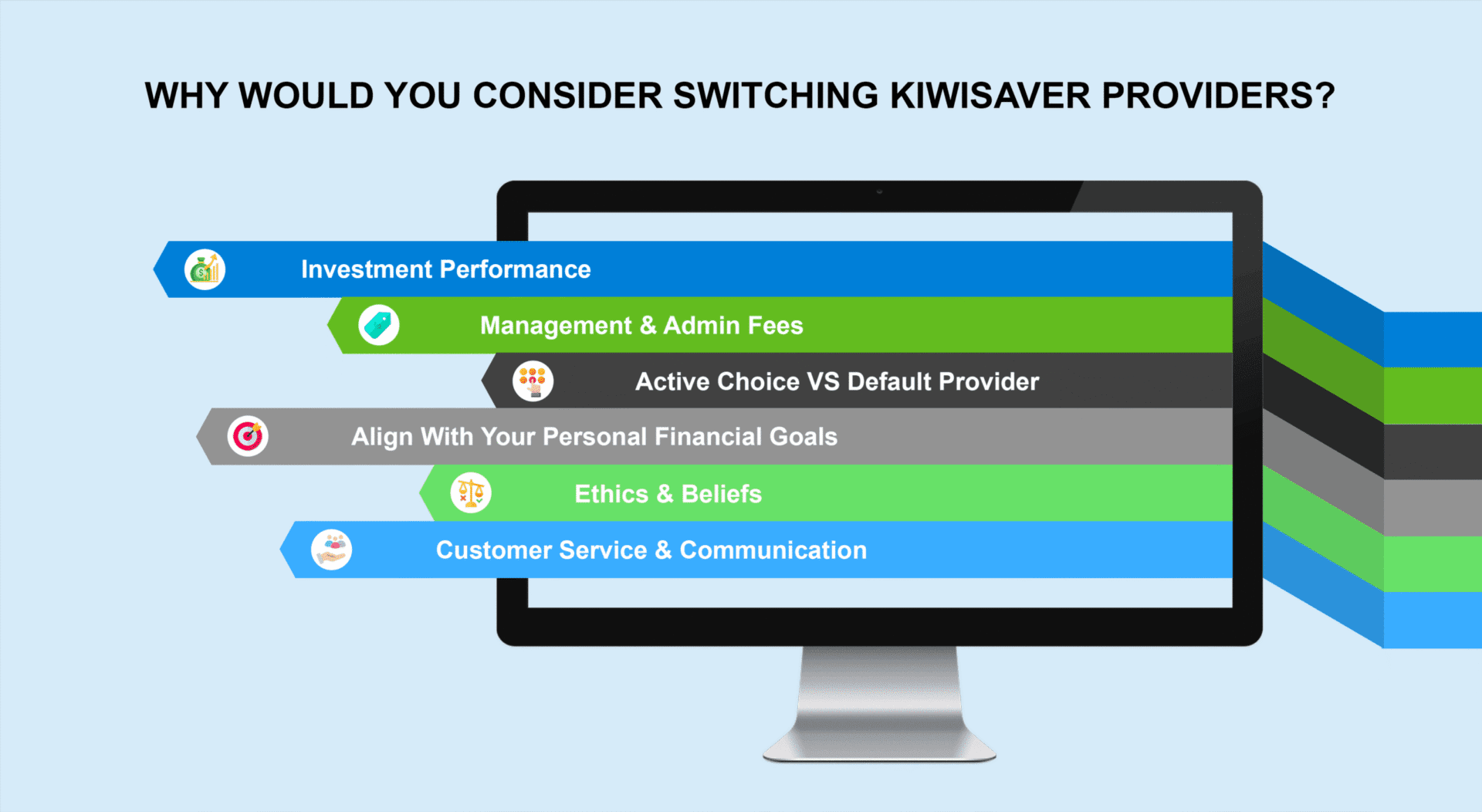 How to Change KiwiSaver in NZ | Transferring KiwiSaver